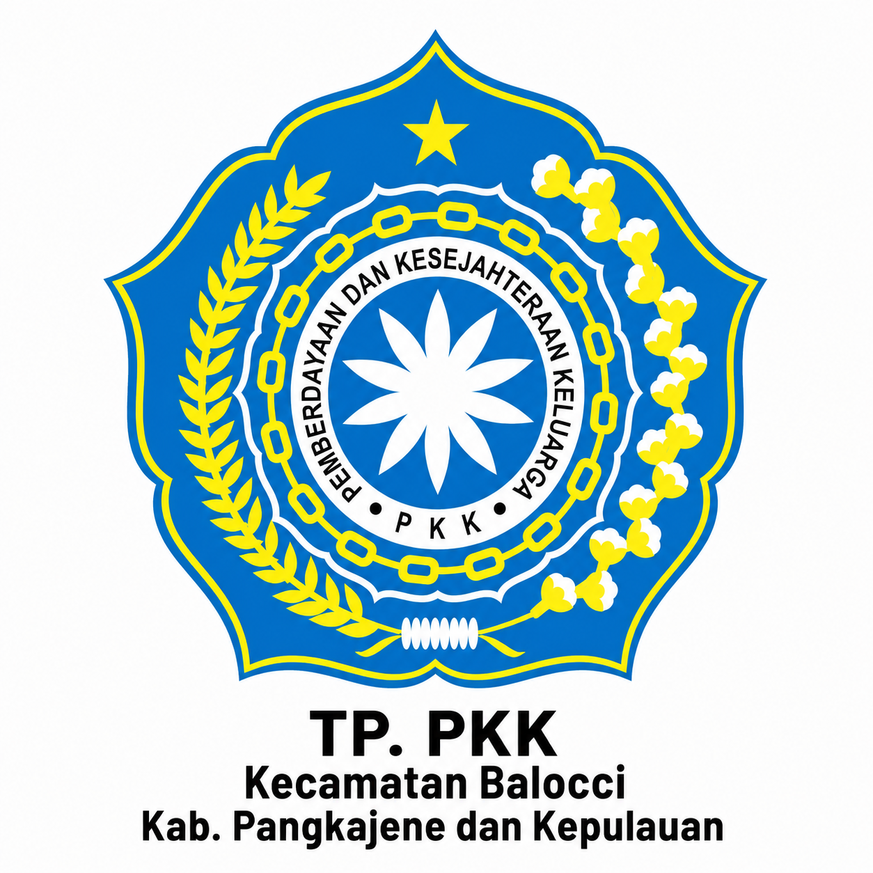 TP PKK Balocci